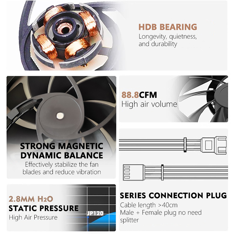 JUMPEAK JP120 120mm Fan 2000RP - Pc Gaming Ff review and price